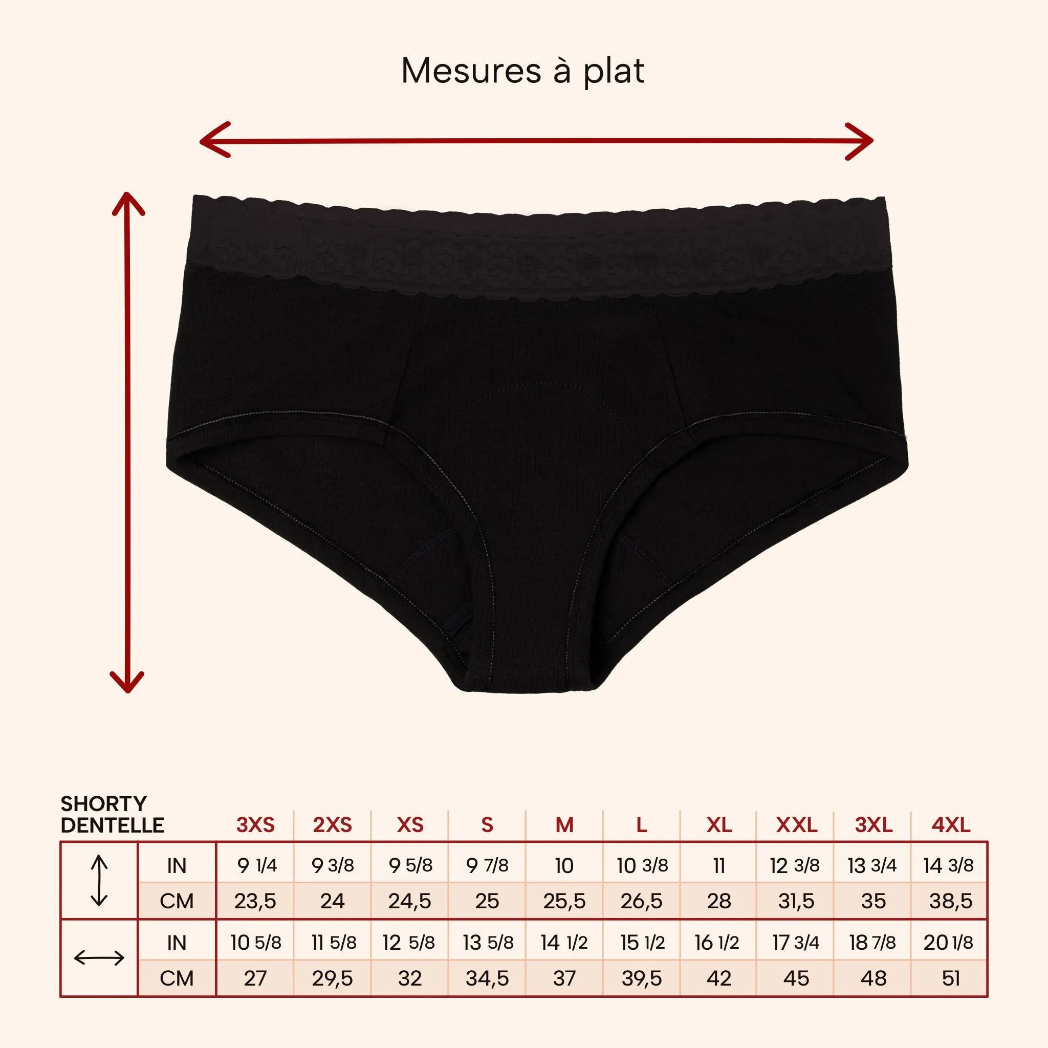 La Shorty Dentelle ✦ Culotte menstruelle 3-en-1