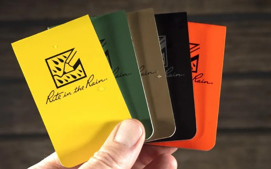 Notebook Card: Pocket Size Notebook for EDC